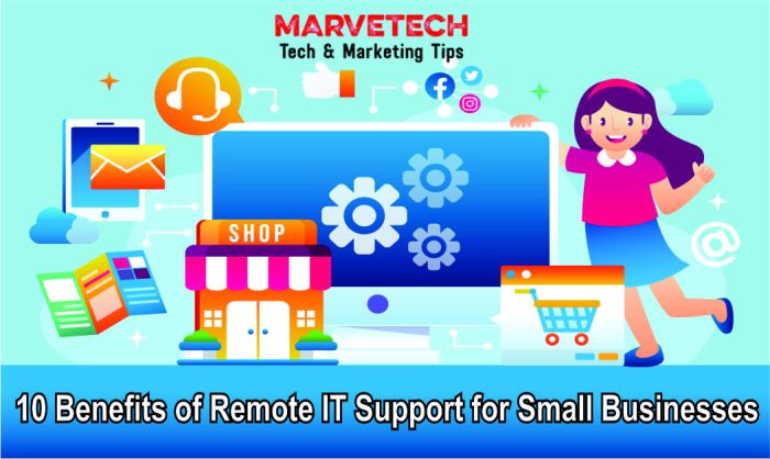 Support business limited hire budget small companies