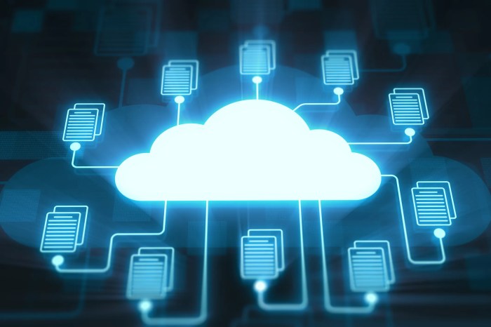 Cloud computing digital folders solutions display code terminology essential based june business networks guide updated posted
